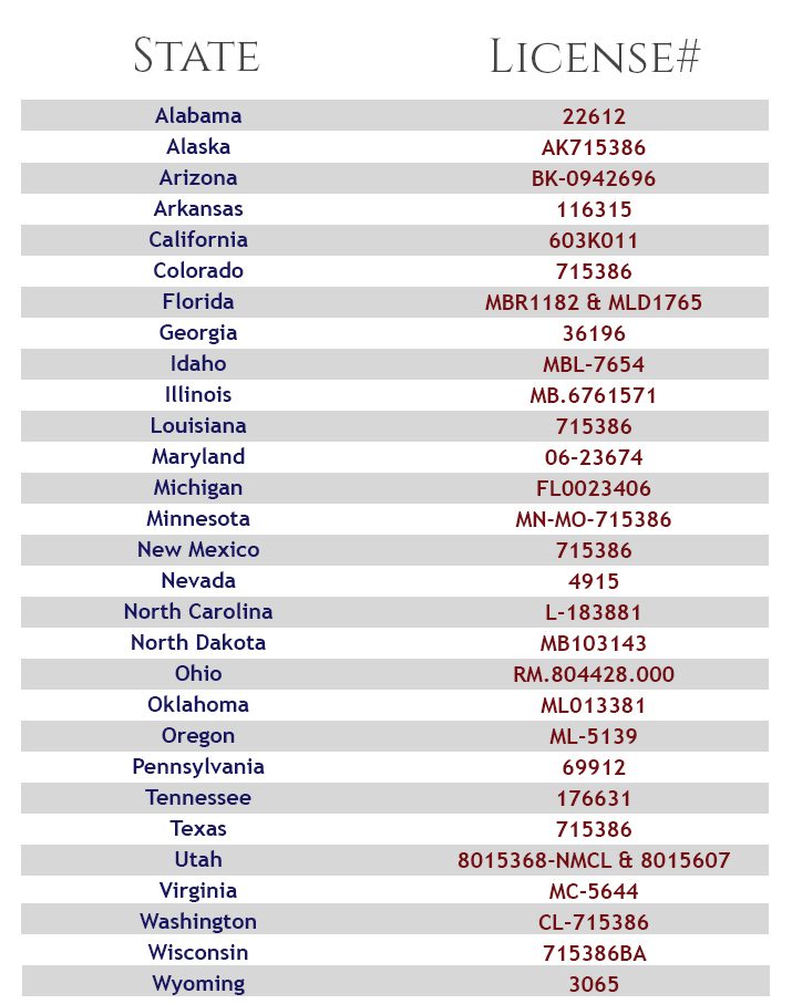 State List Patriot State List Patriot